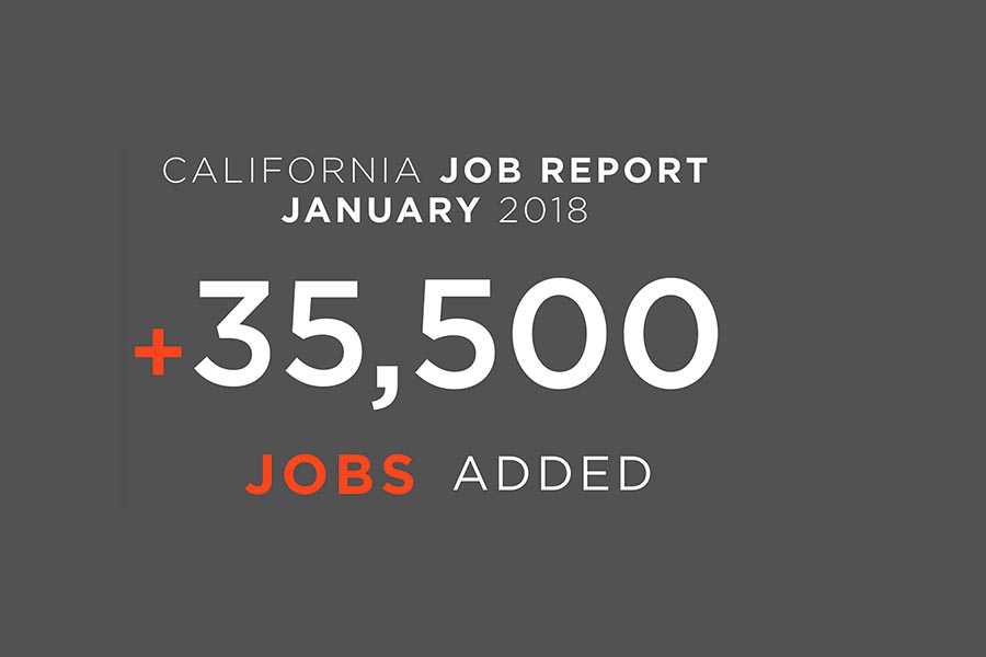 Jobreportgraphic pacificunion