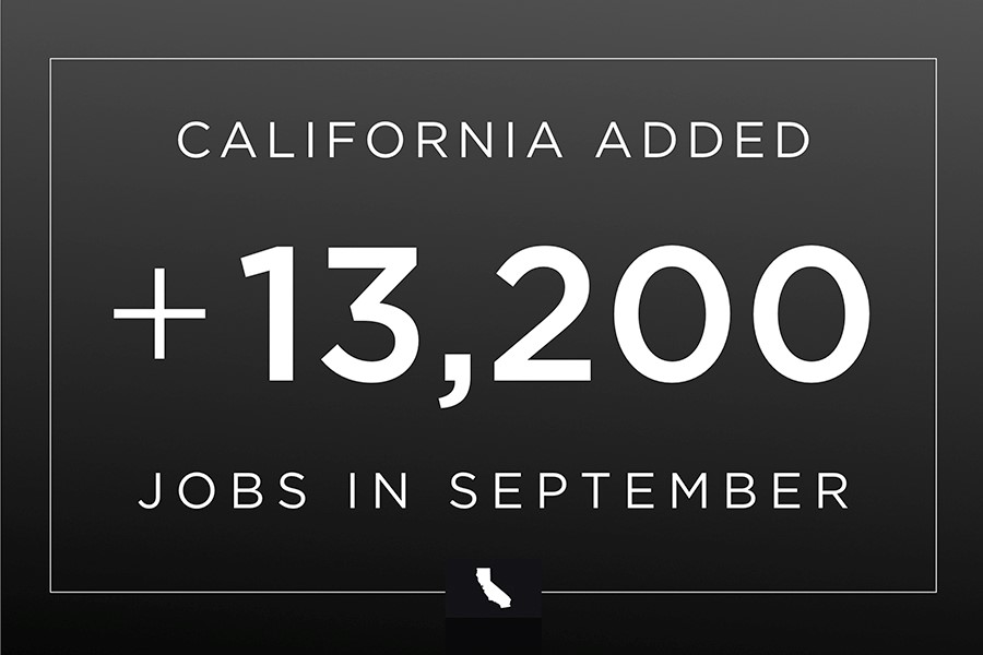 Jobs in California promo