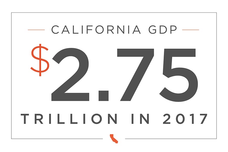 Promographic PacificUnion