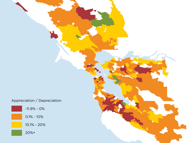 Hero image Whats hot Whats not