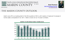 Q1 report for Marin County
