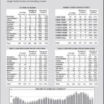 MarinUpdateOct Image of the Marin monthly update