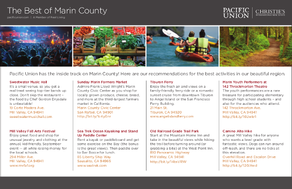 Marin County regional recommendation chart