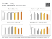 MonthlyMarketUpdate_July14_SonomaCounty