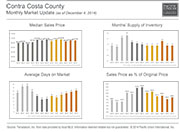 PowerPoint Presentation