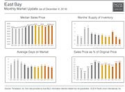 PowerPoint Presentation