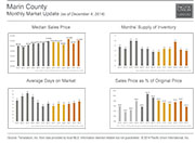 PowerPoint Presentation