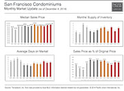 PowerPoint Presentation