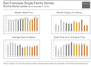 PowerPoint Presentation