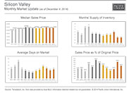 PowerPoint Presentation