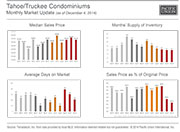 PowerPoint Presentation