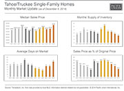 PowerPoint Presentation