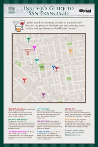 Web Insiders Guide to cocktail venues near Real Estate Connect