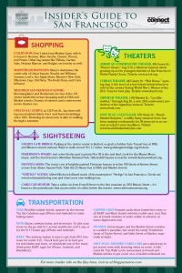 Web Pacific Union's Insider Guide to San Francisco