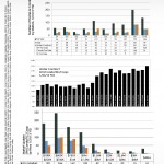 SF 01-13 San Francisco January 2013 market update