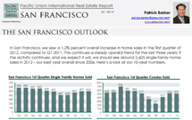 Q1 information for San Francisco