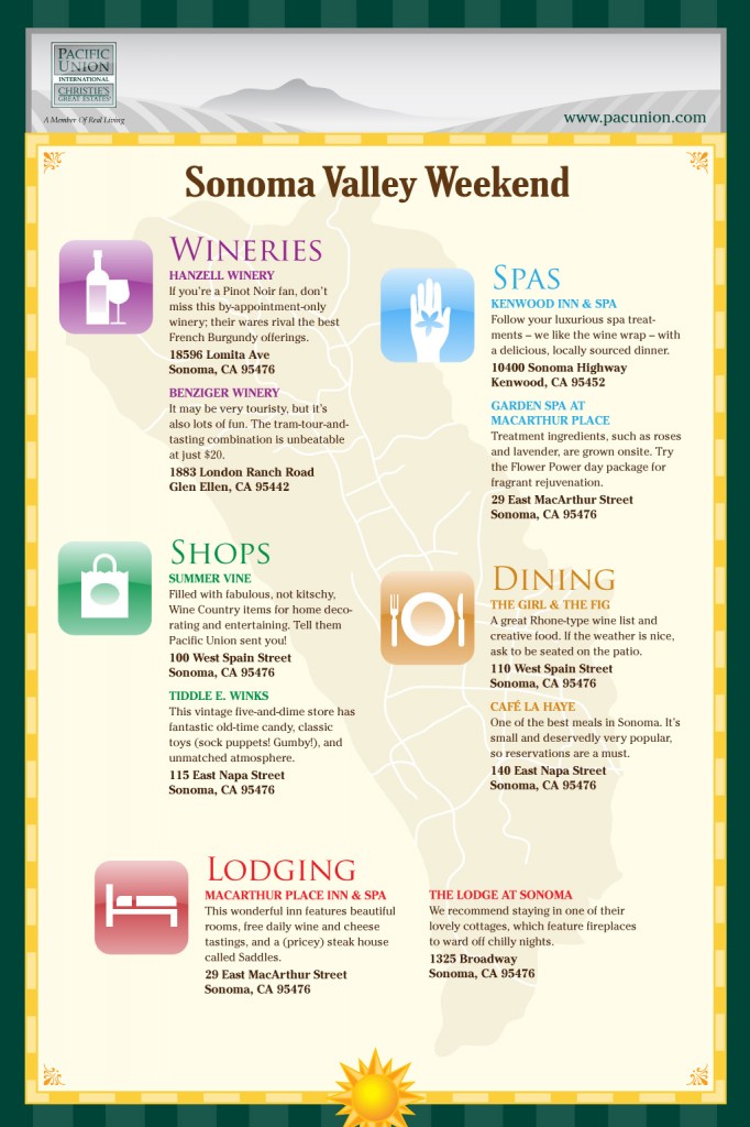 SonomaValleyWeekend_final Guide to a weekend in the Sonoma Valley