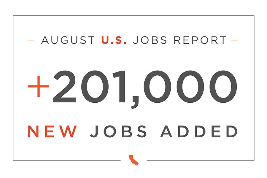 Jobs report