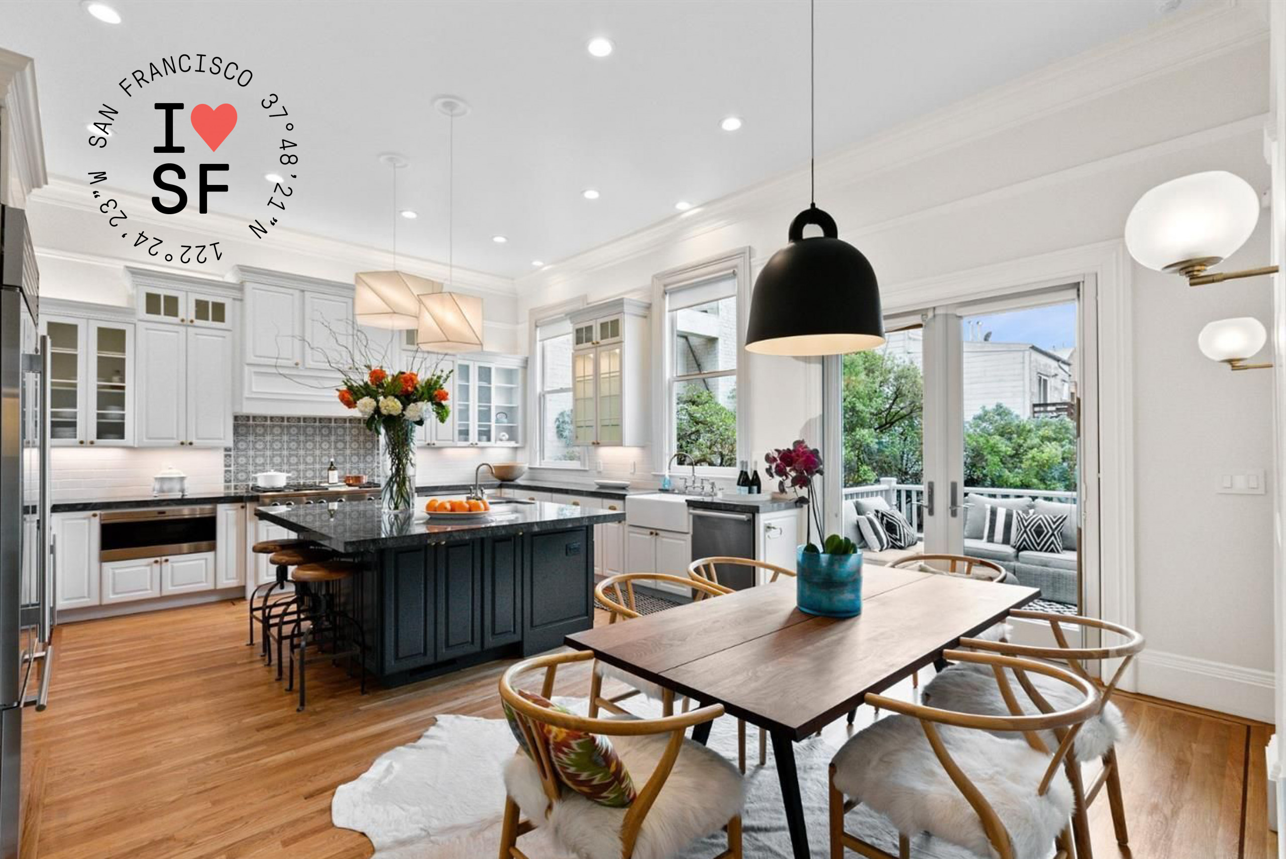 i heart sf blog header scaled