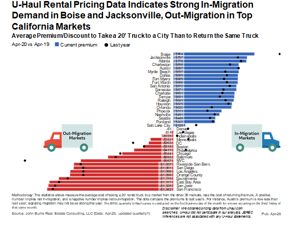 Where We Are Now: April 22, 2020
