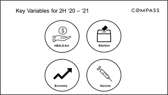 Where We Are Now: November 9, 2020