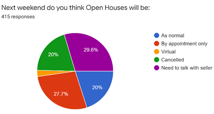 Where We Are Now: March 16, 2020