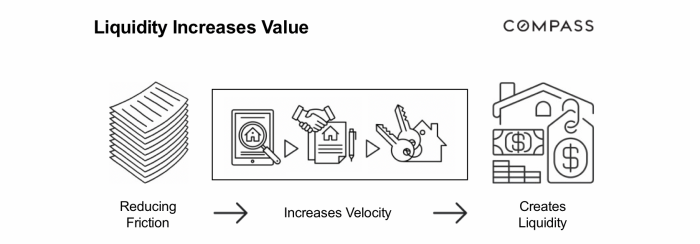Where We Are Now: March 4, 2021