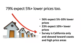 Where We Are Now: April 20, 2020
